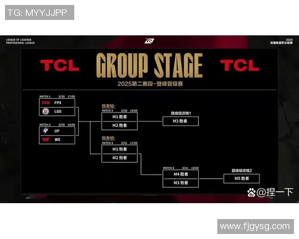 S15LOL比赛中DOTA2战术IG盯防体系的深度解析与应用探讨实时数据
