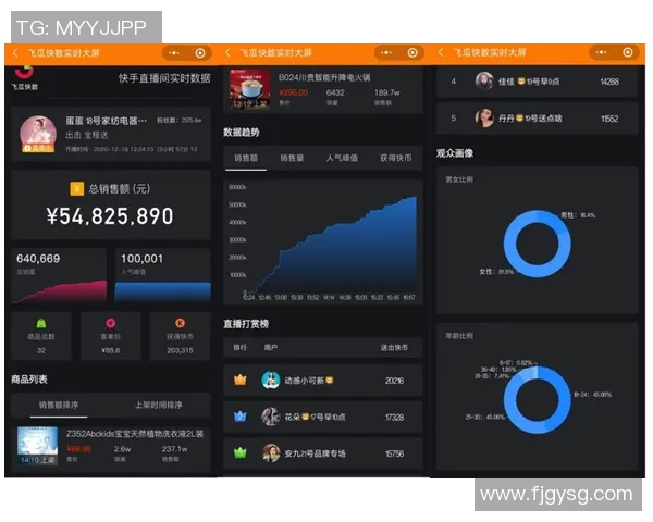 深入分析JDG在CSGO赛事中的运营策略与成败得失实时数据